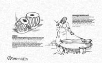 Saawariya : Table Mat